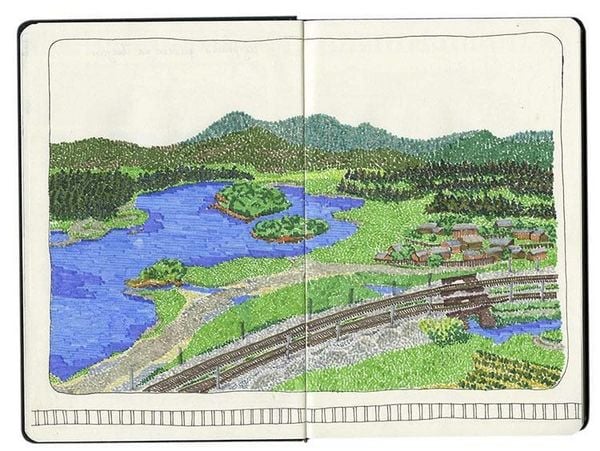 Produktbild: The Art of the Sketchbook