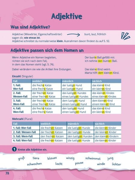 Produktbild: Klett Deutsch ohne Drama 5. Klasse