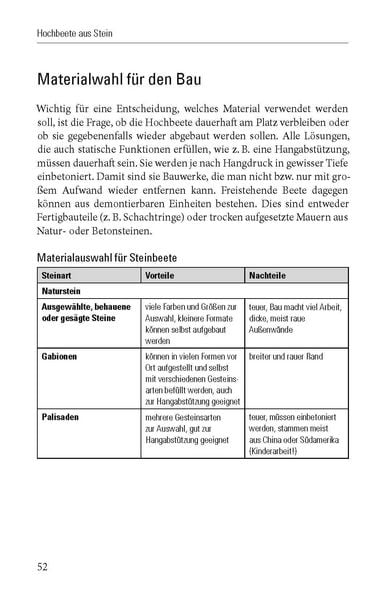 Produktbild: Das Hochbeet