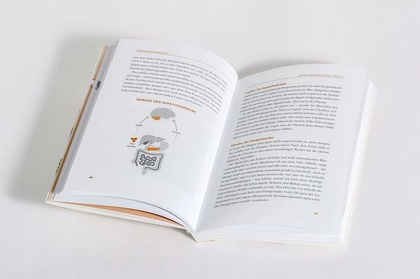 Produktbild: Das Speck-weg-Buch