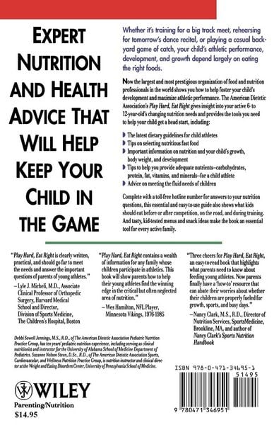 Produktbild: Play Hard, Eat Right