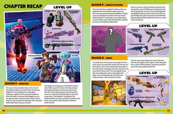Produktbild: 100 UNOFFICIAL FORTNITE HB