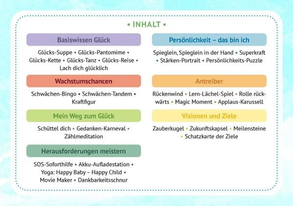 Produktbild: Gl&uuml;ck kann man lernen. 30 Bildkarten f&uuml;r Grundschulkinder