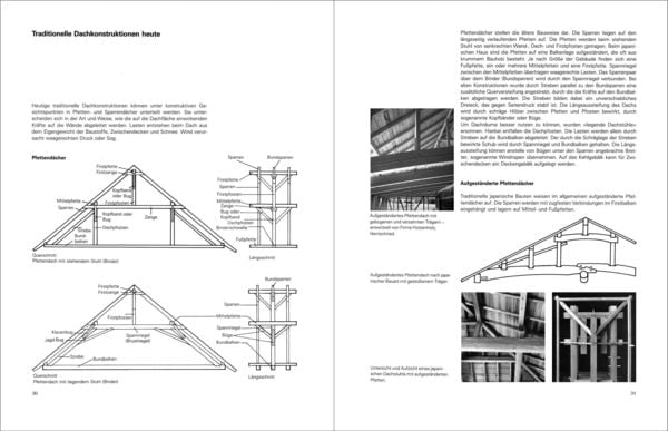Produktbild: Holzverbindungen