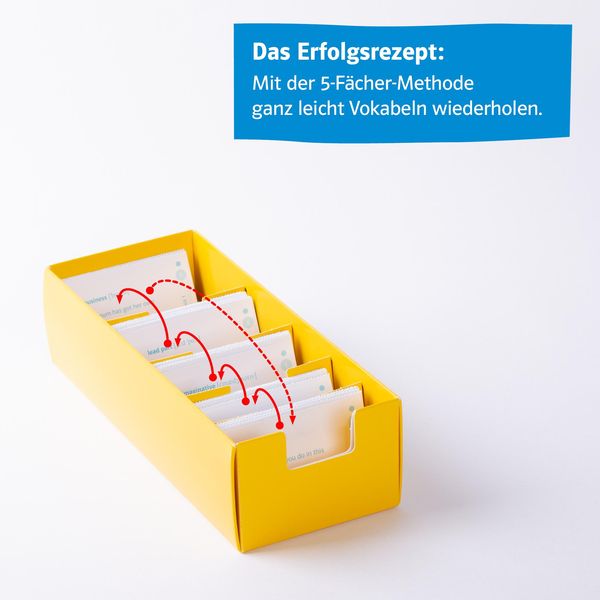 Produktbild: D&eacute;couvertes 2 S&eacute;rie jaune - Vokabel-Lernbox zum Sch&uuml;lerbuch