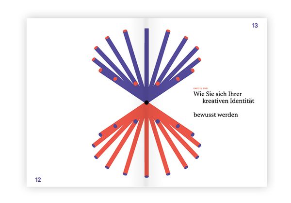 Produktbild: Kreative Identit&auml;t und Selbsterkenntnis