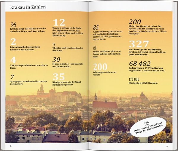 DUMONT direkt Reiseführer Krakau