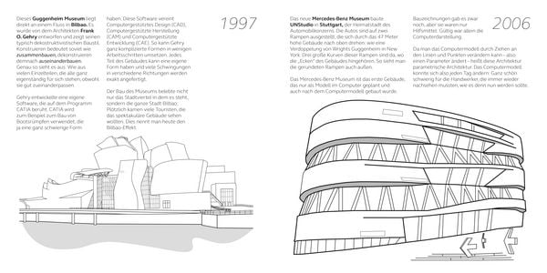 Produktbild: Malbuch Architektur