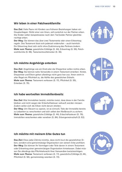 Produktbild: Das Nachlass-Set