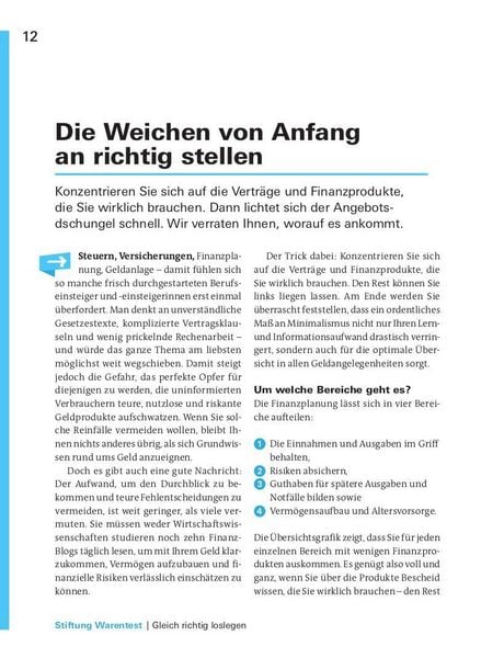 Produktbild: Finanzplaner Berufseinsteiger