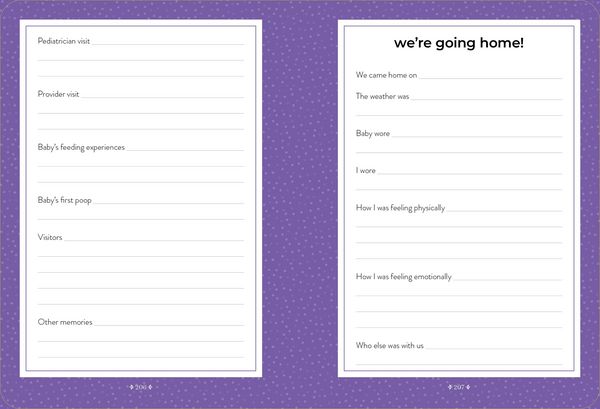 Produktbild: What to Expect Pregnancy Journal and Organizer