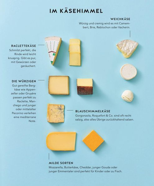 Produktbild: Raclette