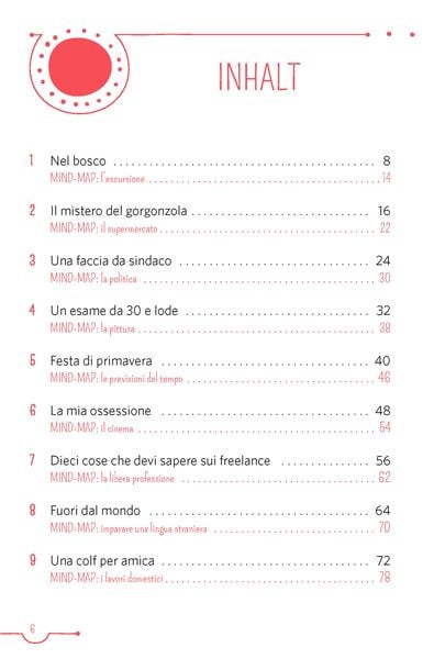 Produktbild: PONS 10-Minuten-Lekt&uuml;ren Italienisch B1