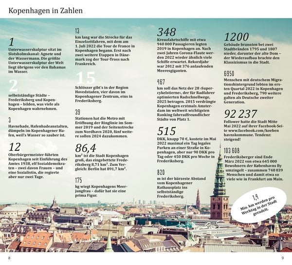 Produktbild: DuMont direkt Reisef&uuml;hrer Kopenhagen