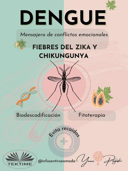 Produktbild: Dengue: Mensajero De Conflictos Emocionales