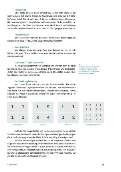 Produktbild: Handbuch Schulen planen und bauen