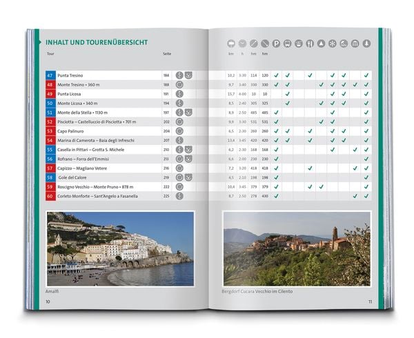 Produktbild: KOMPASS Wanderf&uuml;hrer Golf von Neapel, Ischia, Capri, Halbinsel Sorrent, Amalfi-K&uuml;ste und Cilento, 60 Touren mit Extra-Tourenkarte