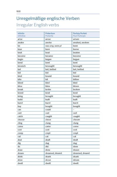 Produktbild: PONS Kompaktw&ouml;rterbuch Englisch