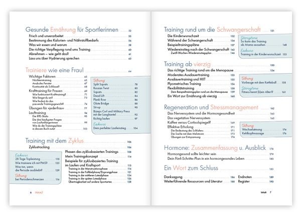 Produktbild: Frauen trainieren anders. Fitness und Sport im Einklang mit deinen Hormonen