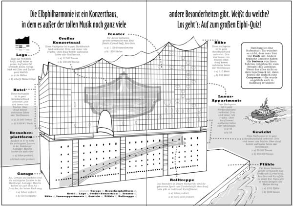 Produktbild: Das gro&szlig;e Hamburg-Buch f&uuml;r Kinder