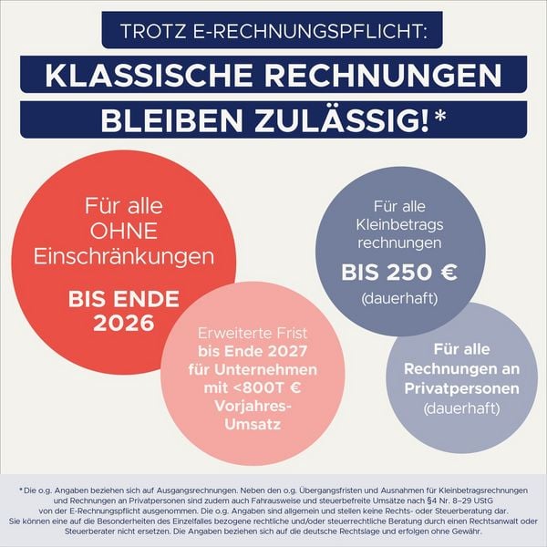 Produktbild: AVERY Zweckform Rechnung selbstdurchschreibend DIN A5 3x40 Blatt