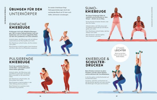 Produktbild: Fit bleiben in der Schwangerschaft