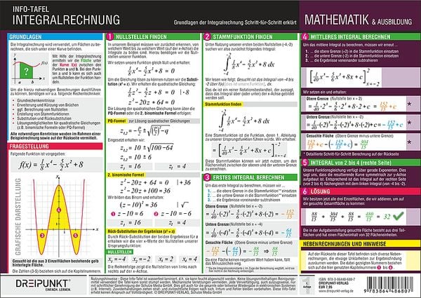 Produktbild: Integralrechnung