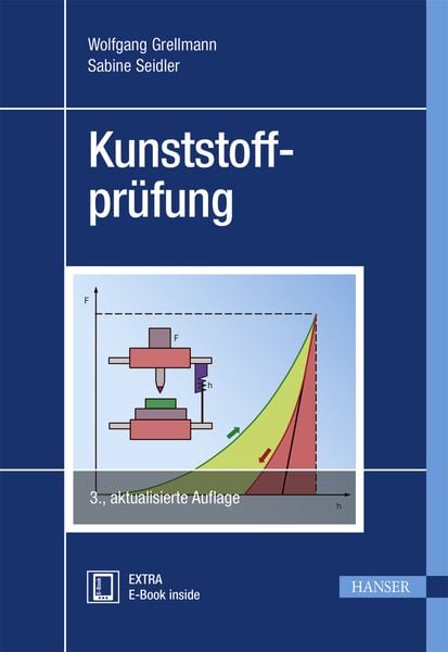 Produktbild: Kunststoffpr&uuml;fung
