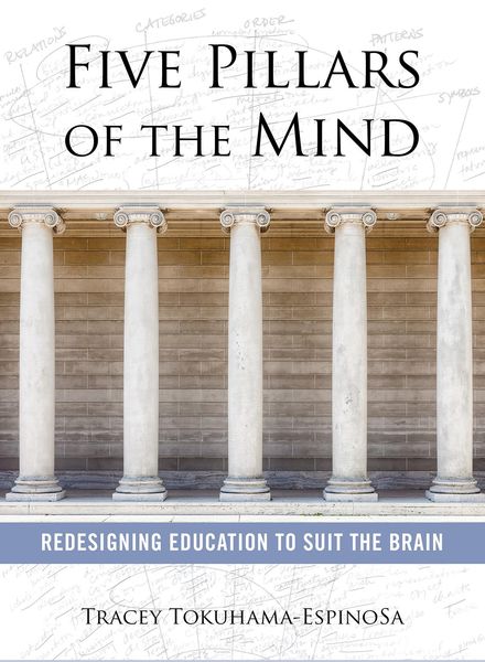 Produktbild: Five Pillars of the Mind