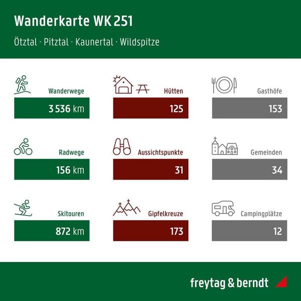Produktbild: Freytag & berndt Wanderkarte WK 251 &Ouml;tztal, Pitztal - Kaunertal - Wildspitze 1:50.000