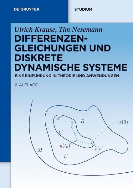 Produktbild: Differenzengleichungen und diskrete dynamische Systeme