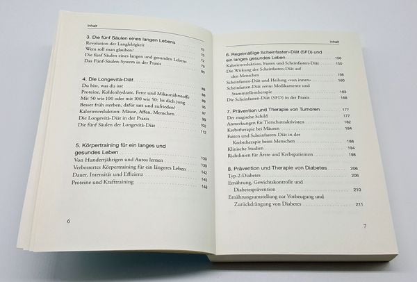 Produktbild: Iss dich jung