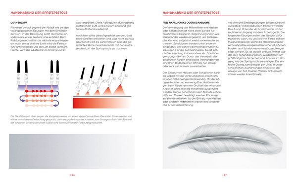 Produktbild: Airbrush &ndash;&nbsp;Das Standardwerk