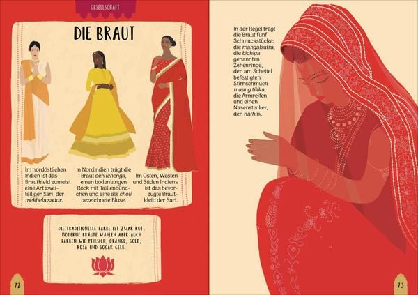 Produktbild: Indien. Der illustrierte Guide
