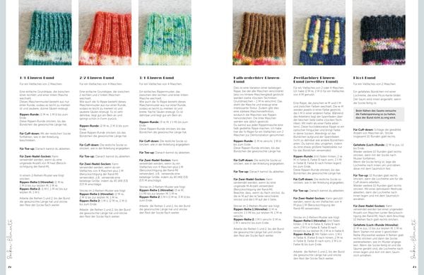 Produktbild: Socken stricken ganz einfach