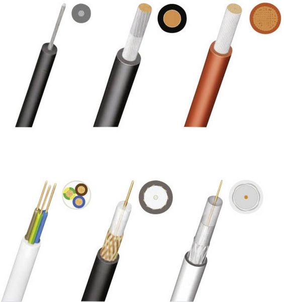 Produktbild: WEICON TOOLS 10013082 Combi-Coax No.3 Kabelentmanteler Geeignet f&uuml;r Koaxialkabel, Flexible Kabel 4.8 bis 7.5 mm