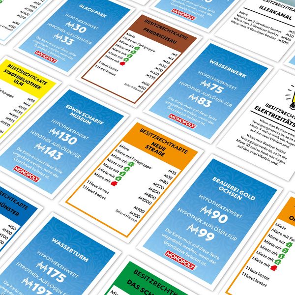 Produktbild: Monopoly Ulm / Neu-Ulm
