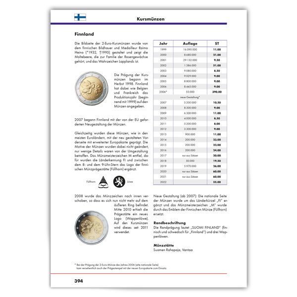 Produktbild: 2 Euro M&uuml;nzkatalog