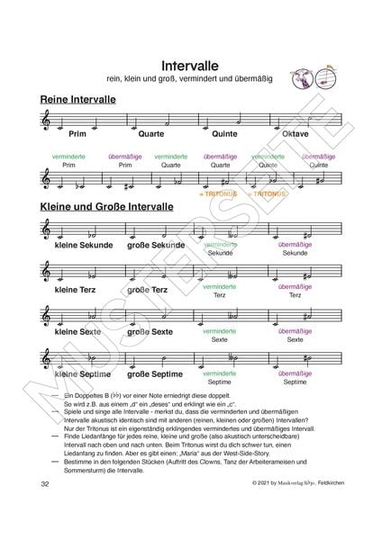 Produktbild: Klavierschule OH! Modul 6