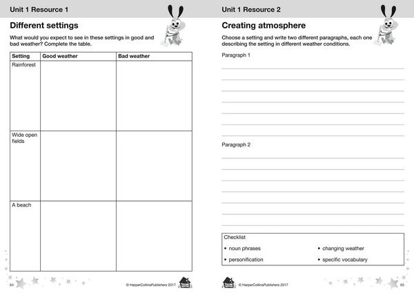 Produktbild: Composition Skills Teacher&rsquo;s Guide 4