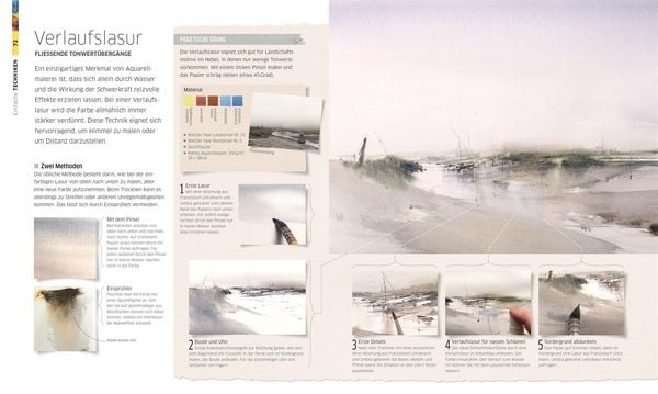 Produktbild: Meisterschule Aquarell