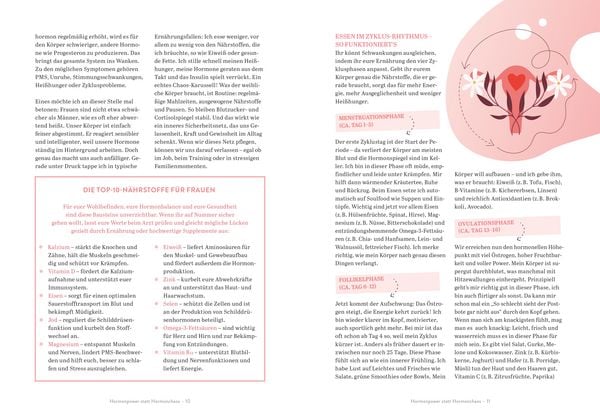 Produktbild: Female Power Food