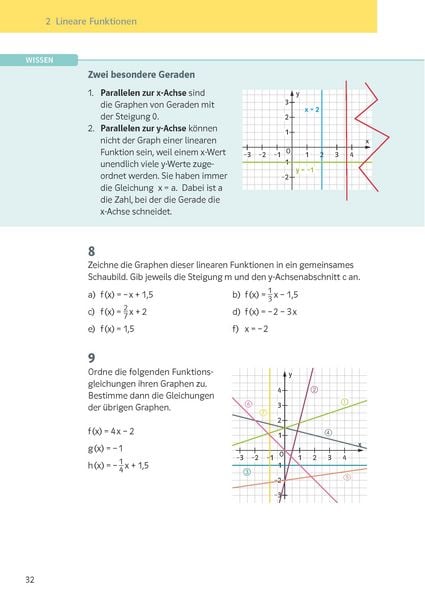 KomplettTrainer Gymnasium Mathematik 8. Klasse