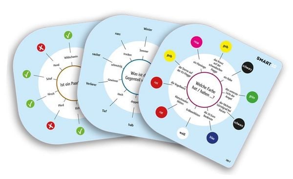 Produktbild: Smart 10 Family - Neue Fragen 2.0