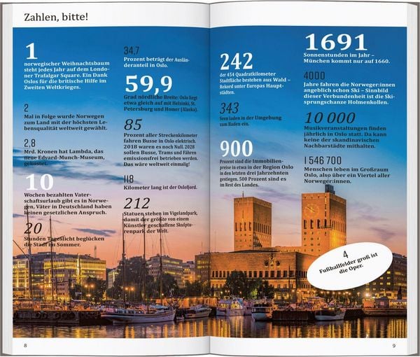 Produktbild: DUMONT direkt Reisef&uuml;hrer Oslo