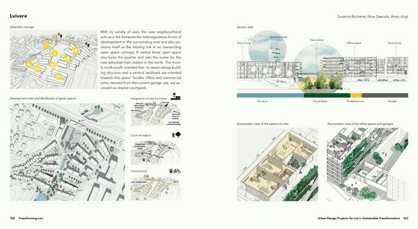 Produktbild: City in Transition