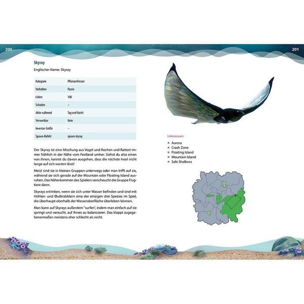 Produktbild: Das inoffizielle Handbuch zu Subnautica und Below Zero