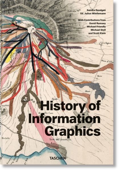 Produktbild: History of Information Graphics