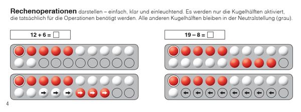 Produktbild: SCHUBI Abaco 20