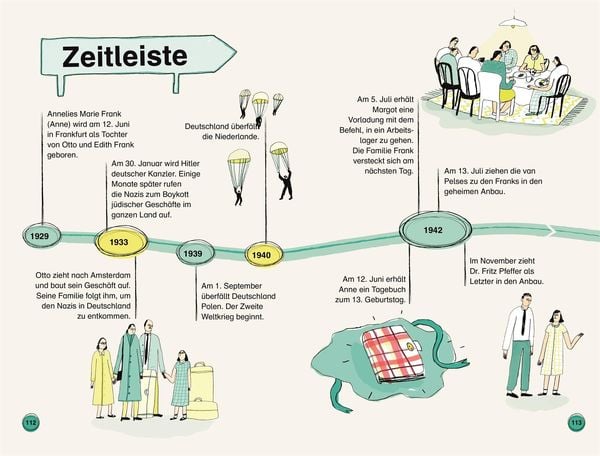 Produktbild: SUPERLESER! Kennenlern-Paket (8 B&auml;nde)